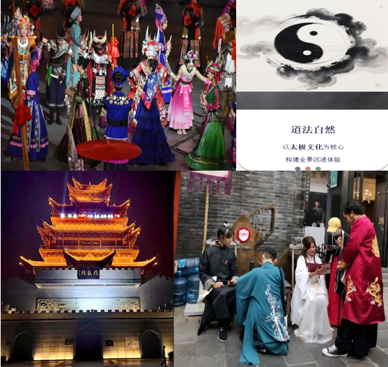 全新文旅项目展示